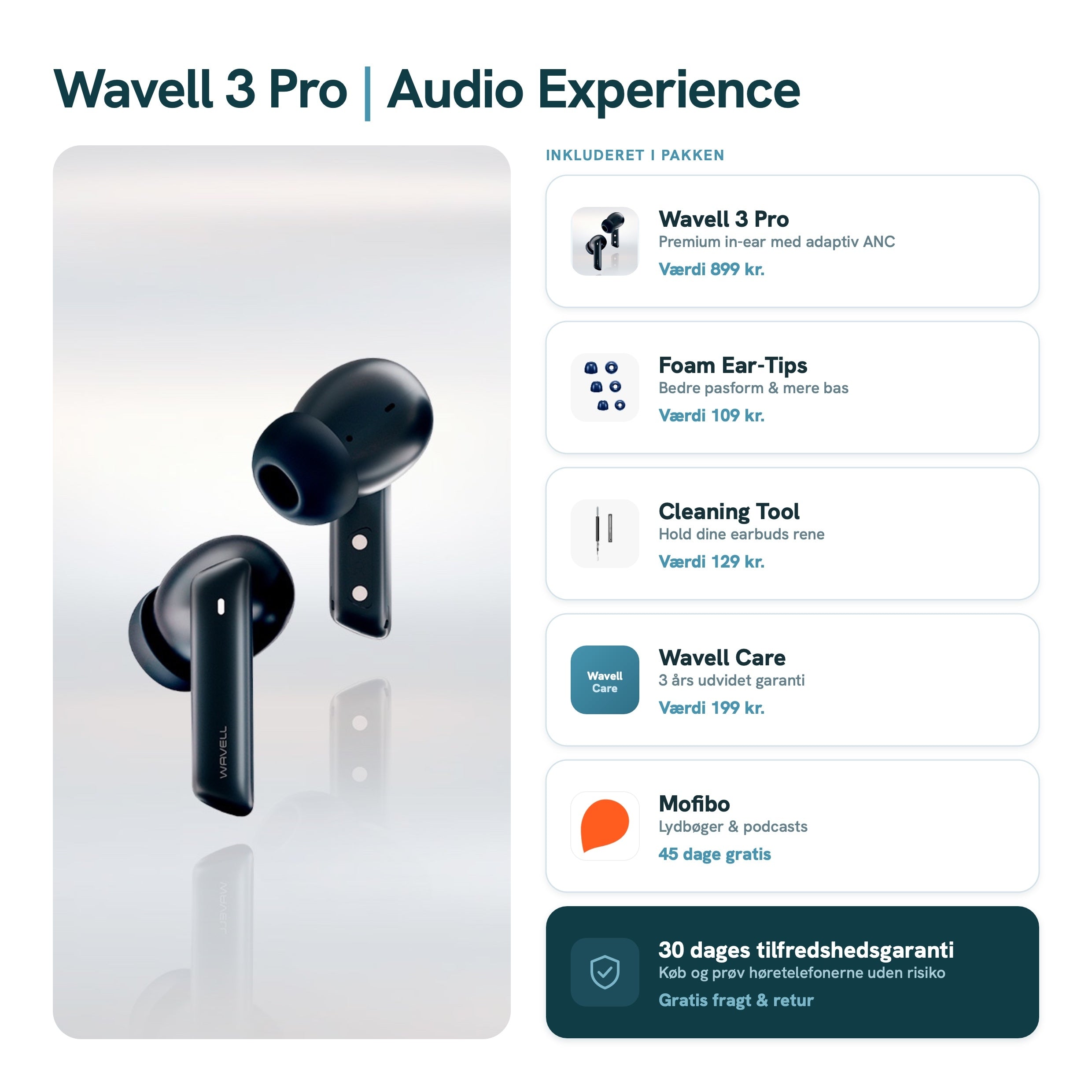 Wavell 3 Pro | Audio Experience