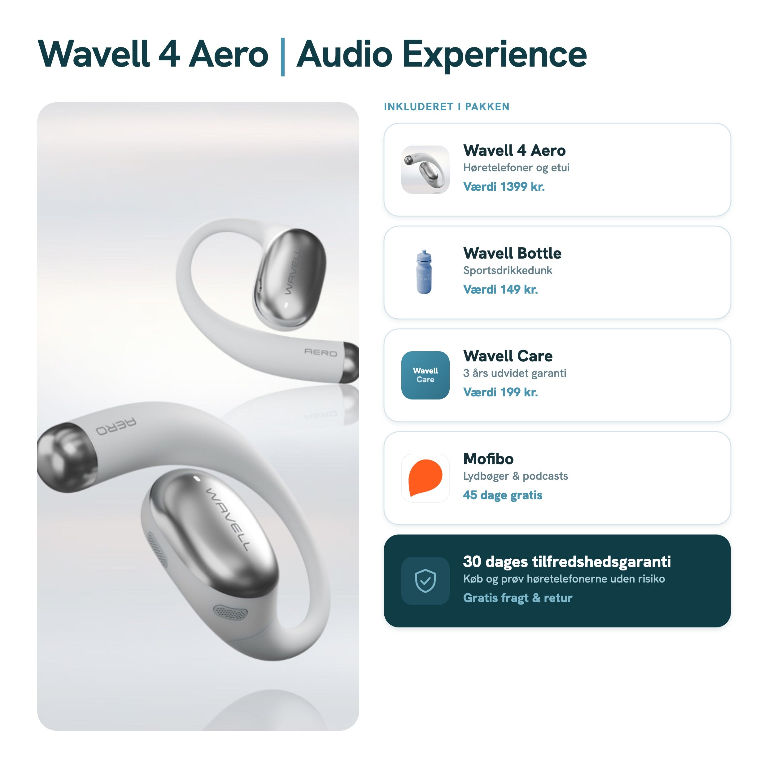 Wavell 4 Aero | Audio Experience