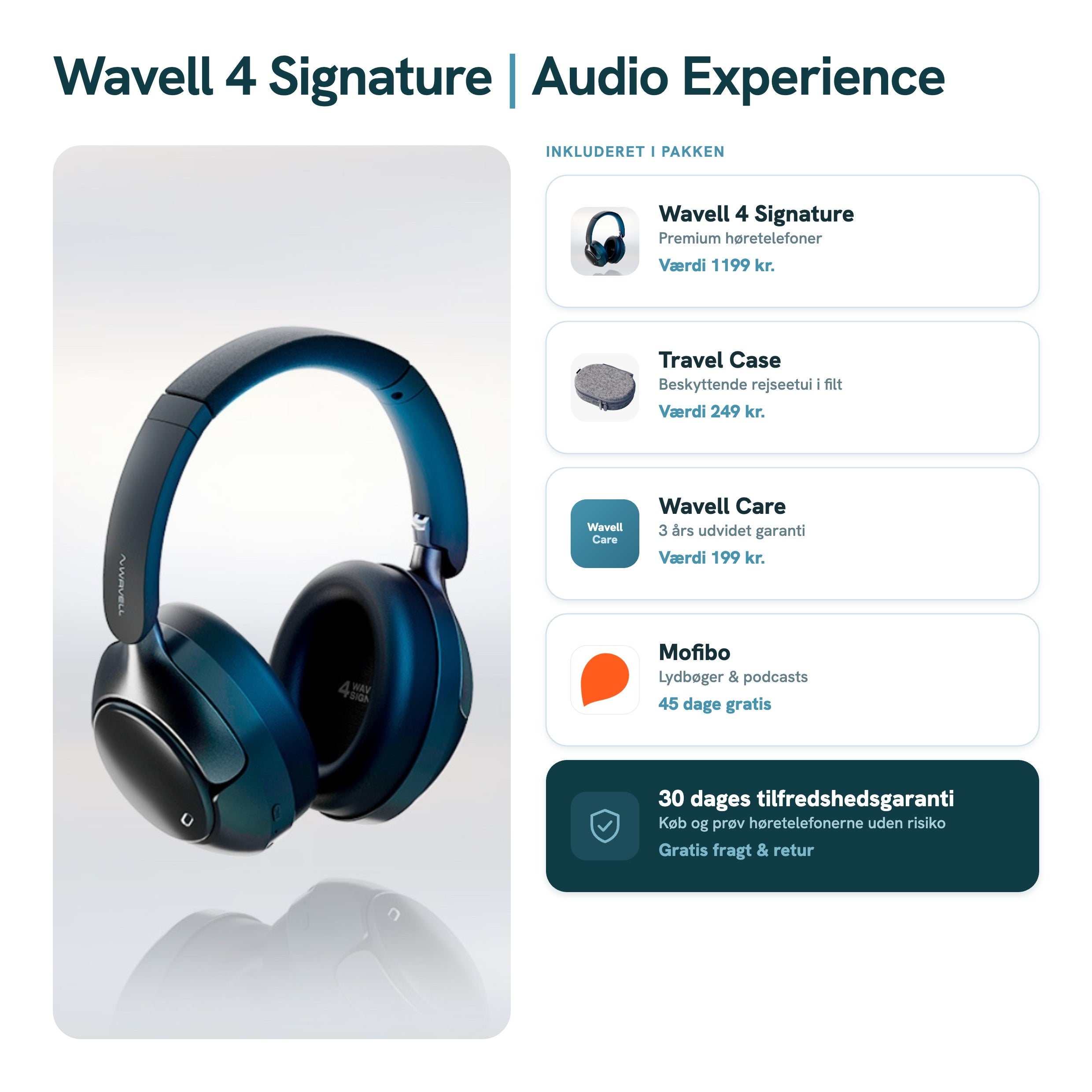 Wavell 4 Signature | Audio Experience